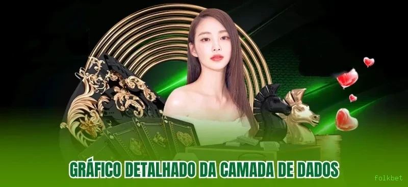 Telegram Acesso